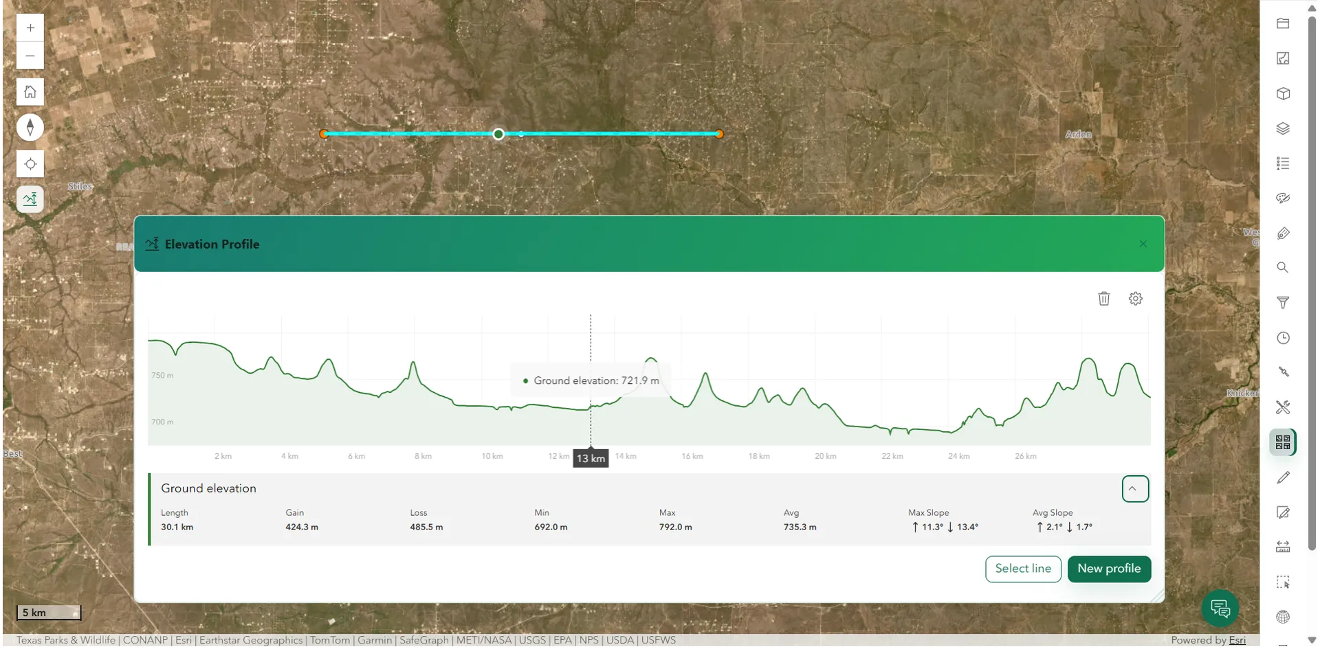 Plato GIS elevation profile panel.